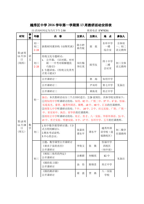 越秀区中学2016学年第一学期第13周教研活动安排表