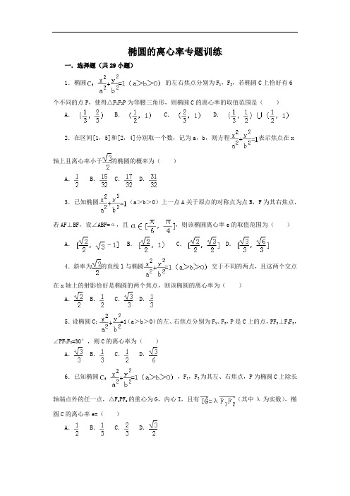 椭圆离心率高考练习题