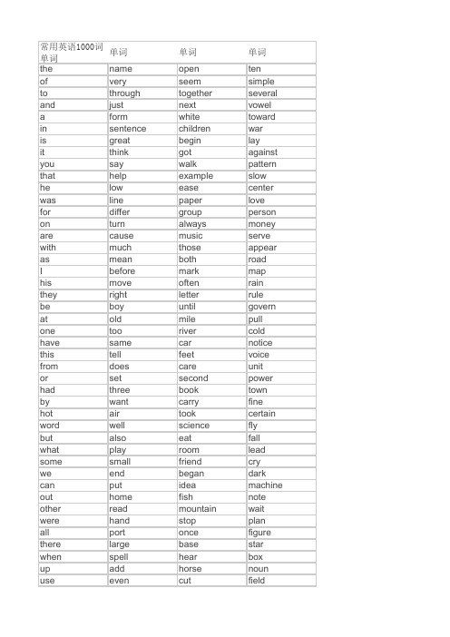英语常用1000词