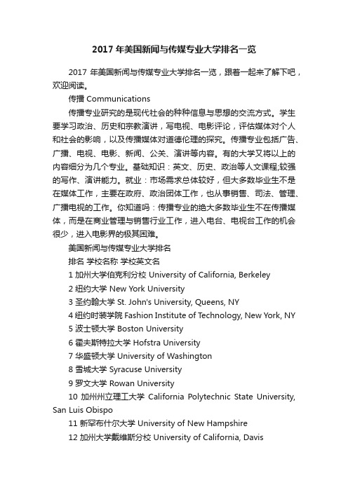 2017年美国新闻与传媒专业大学排名一览