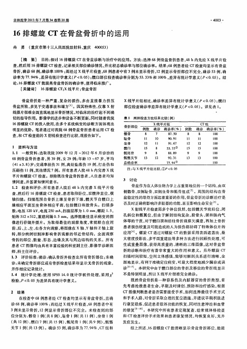 16排螺旋CT在骨盆骨折中的运用