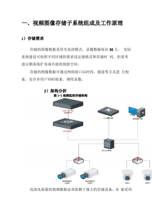 LSDZ视频监控存储方案CVR+SAN存储架构