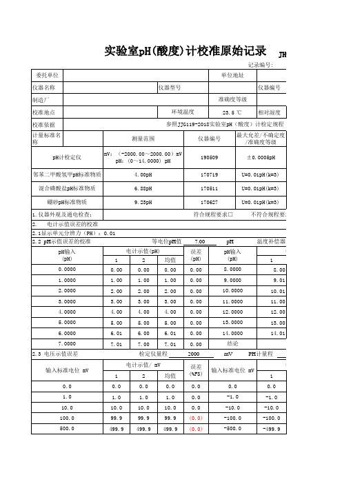 实验室PH(酸度)计原始记录