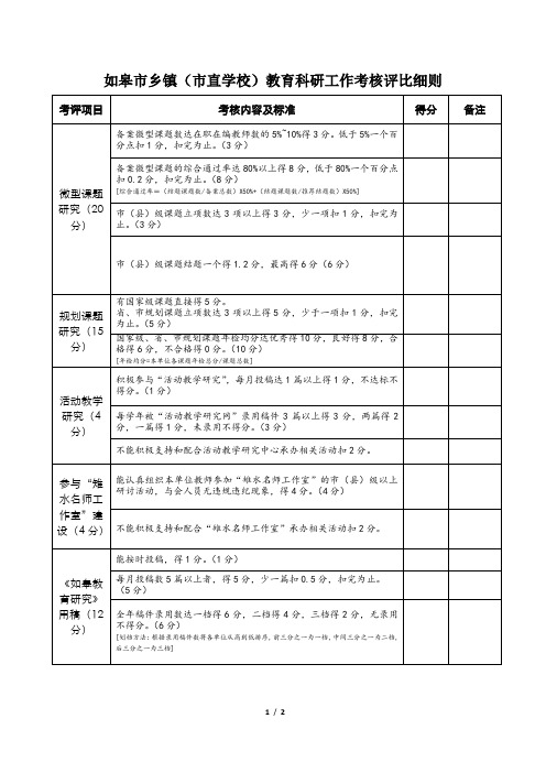 如皋市乡镇(市直学校)教育科研工作考核评比细则