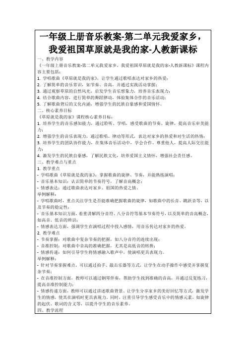 一年级上册音乐教案-第二单元我爱家乡,我爱祖国草原就是我的家-人教新课标