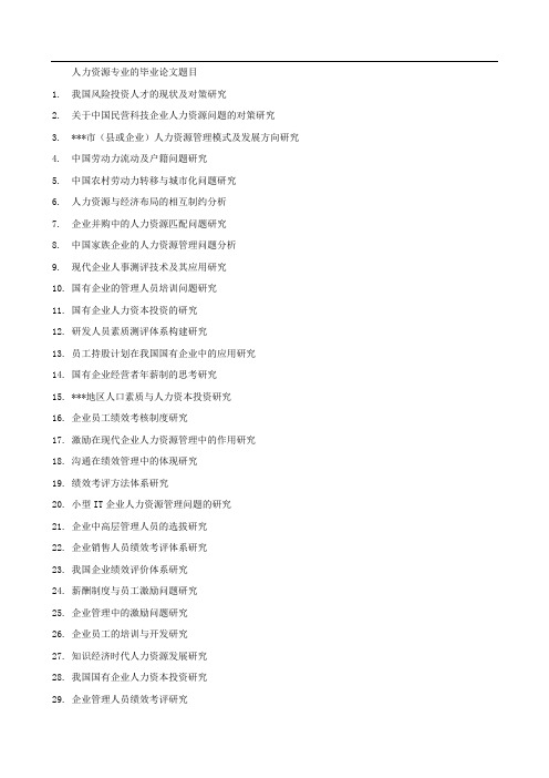 人力资源论文题目55