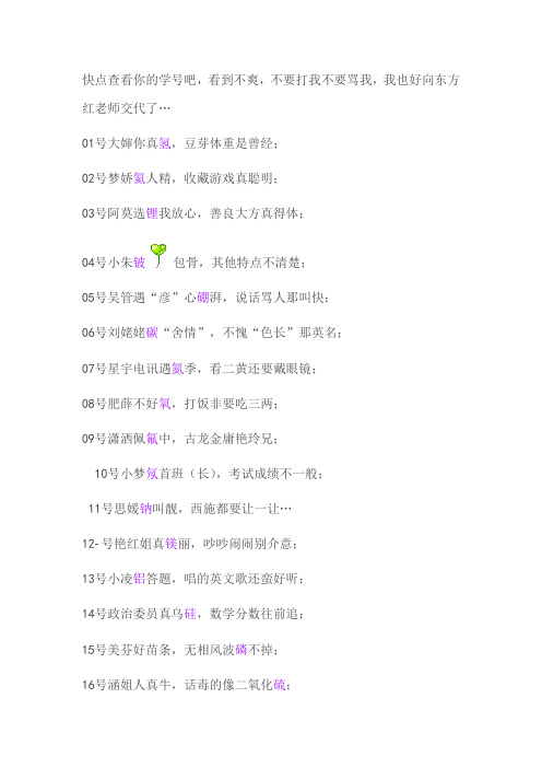 化学元素周期表与人名创意