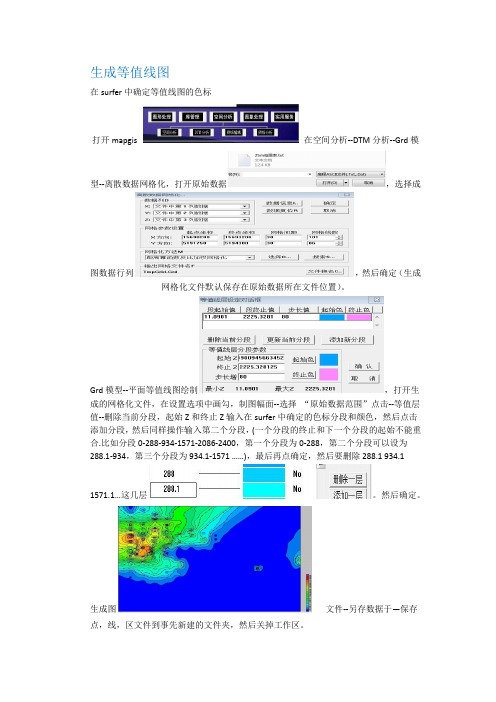 mapgis作等值线图教程