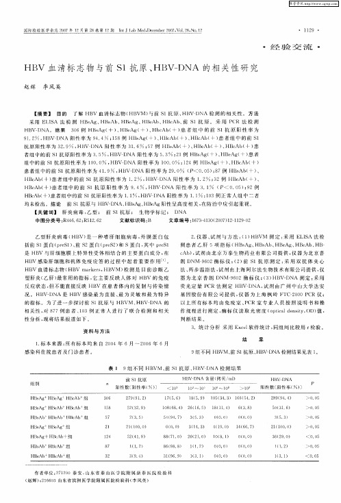 HBV血清标志物与前S1抗原、HBV—DNA的相关性研究