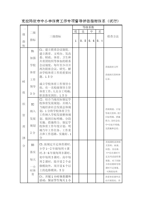 小学体育工作专项督导评估指标体系【最新】