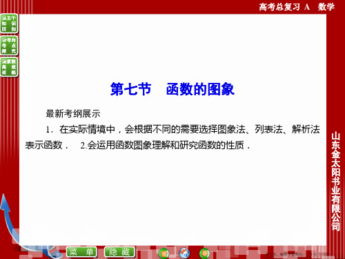 2016届高三数学人教A版文科一轮复习课件 第二章 函数、导数及其应用 2-7