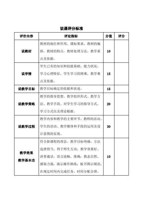 说课、模拟授课评分标准