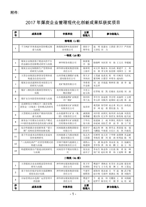 2017年煤炭企业管理现代化创新成果拟获奖项目-中国煤炭工业协会