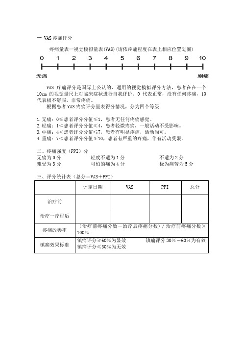 MPQ疼痛评分量表