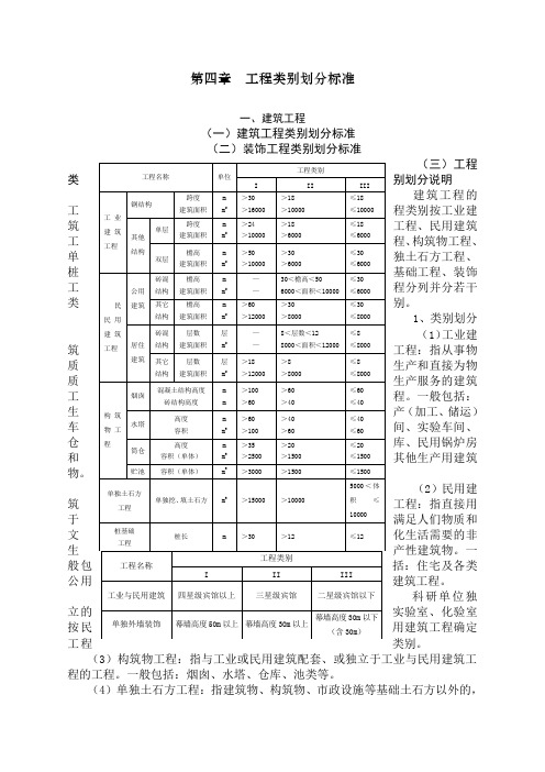 工程类别划分标准