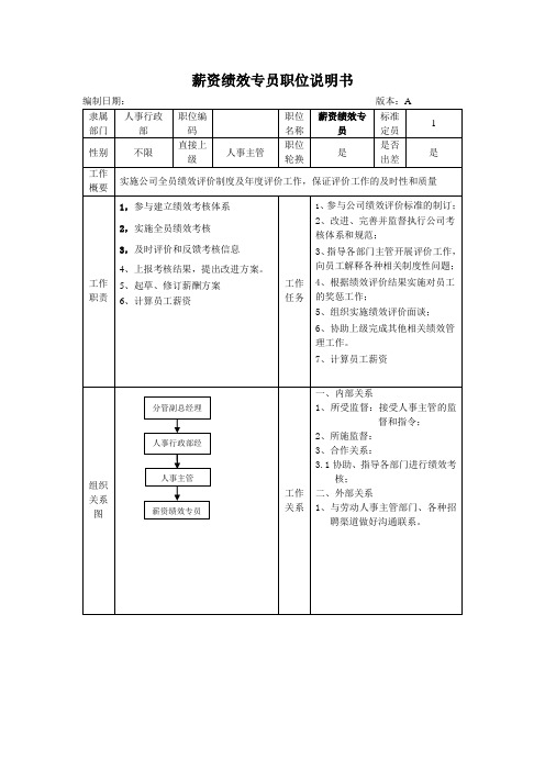 薪资绩效专员职位说明书