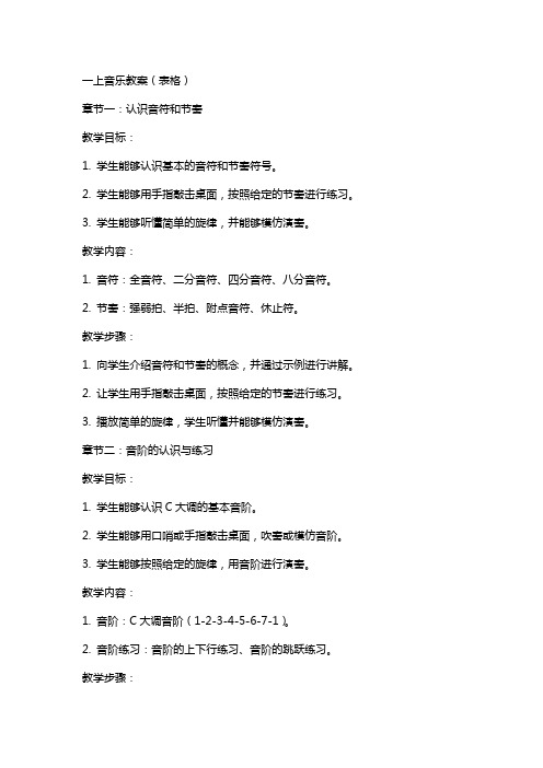 一上音乐教案(表格)