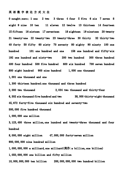 英语数字表达方式大全