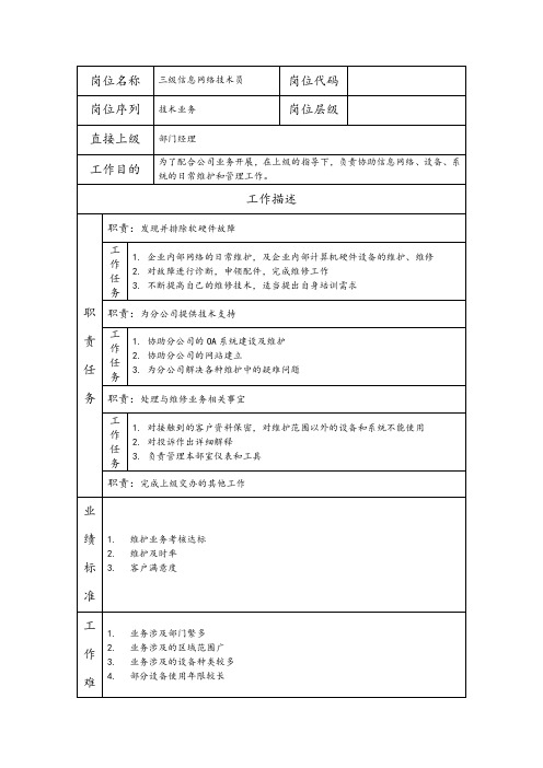 三级信息网络技术员--维护业务类职责岗位说明书