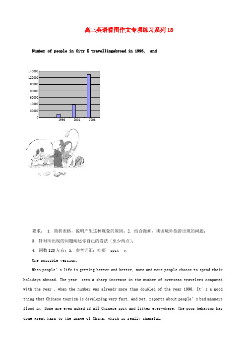 (整理版高中英语)高三英语看图作文专项练习系列18