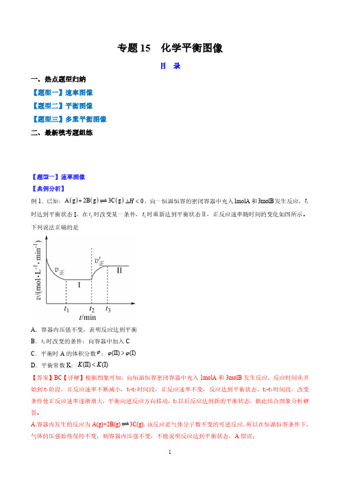 专题15 化学平衡图像-高考化学二轮热点题型(全国通用)(解析版)