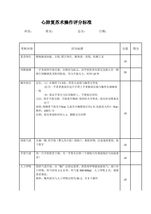 心肺复苏术操作评分标准