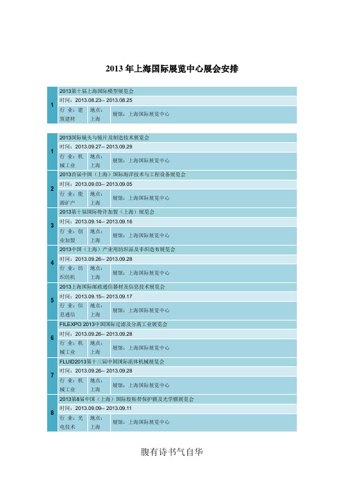 2013年上海国际展览中心展会安排(8—12月)