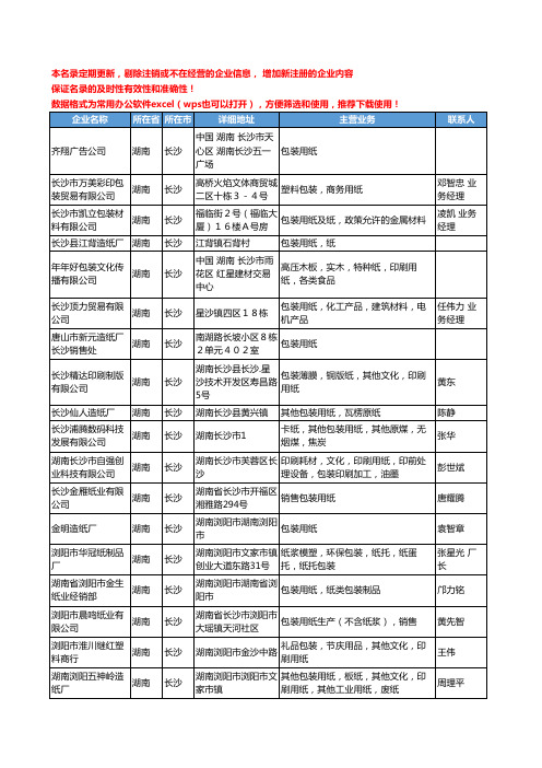 2020新版湖南省包装用纸工商企业公司名录名单黄页大全33家