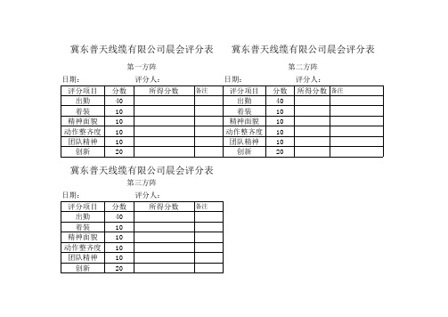 晨会评分细则