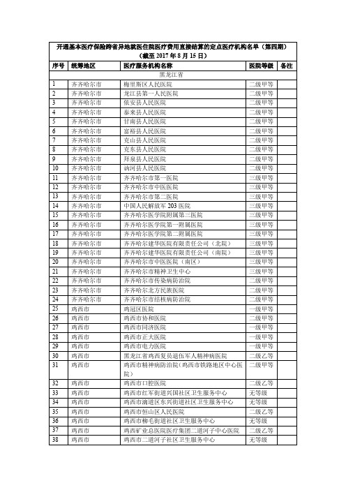 开通基本医疗保险跨省异地就医住院医疗费用直接结算的定点