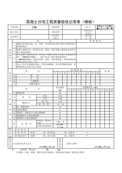 混凝土分项工程质量验收记录表(模板)