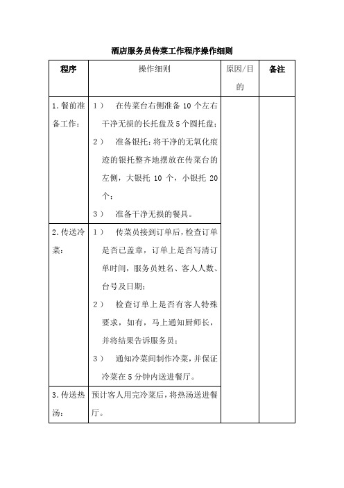 酒店服务员传菜工作程序操作细则