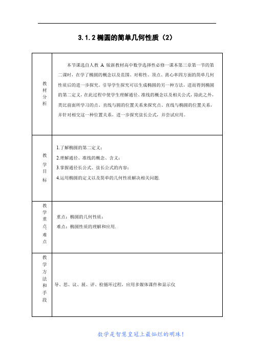 高中数学_椭圆的简单几何性质(2)教学设计学情分析教材分析课后反思