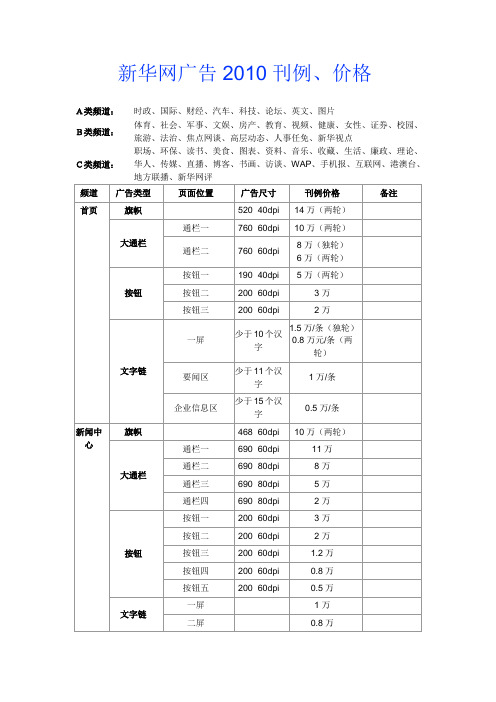 新华网广告2010刊例