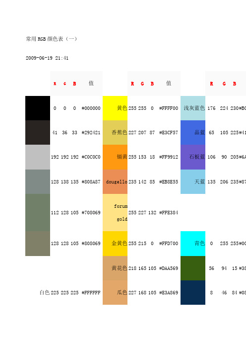 常用颜色的RGB和HSB HSL 值