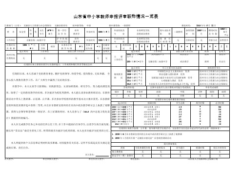 03.山东省中小学教师申报评审职称情况一览表