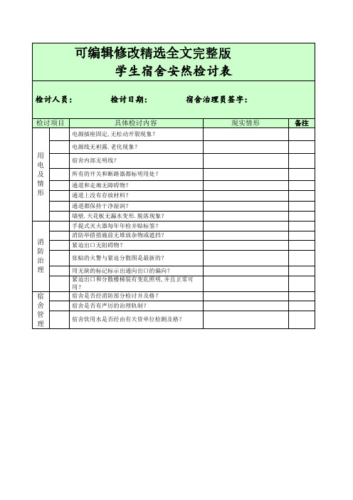 学生宿舍安全检查表精选全文完整版