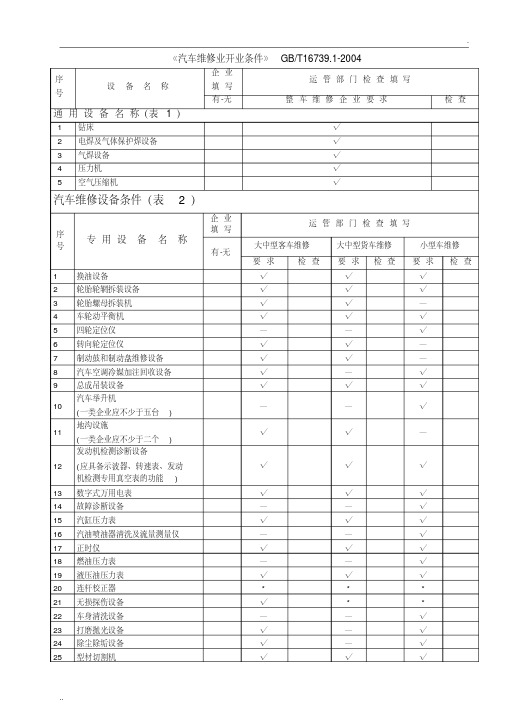 《汽车维修业开业条件》GBT16739