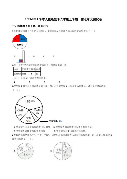 【小学数学】人教版数学六年级上学期  第七单元测试卷