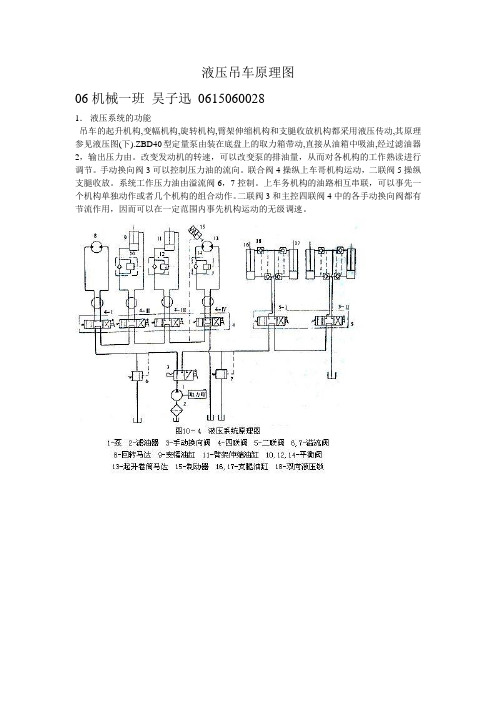 吊车原理图