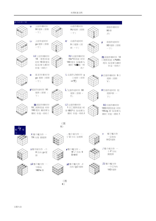 三阶魔方入门现用图解教程