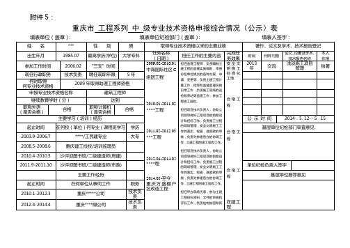 工程师职称公示表