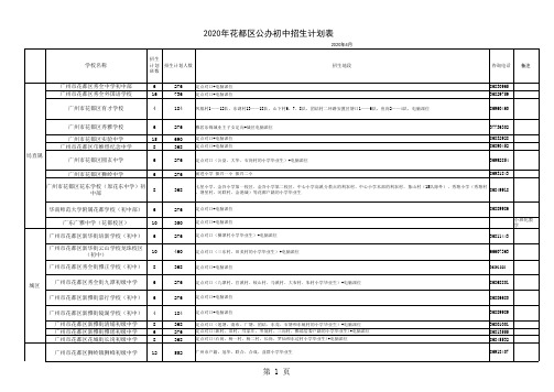 2020年花都区公办初中招生计划表
