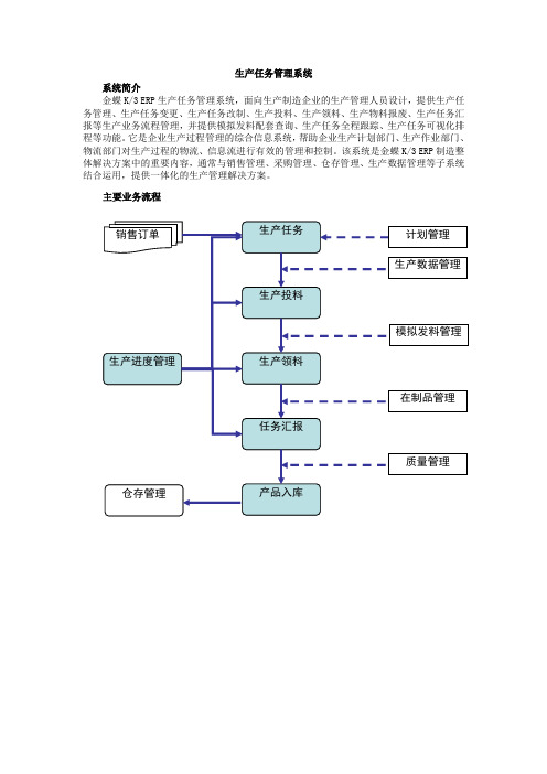 金蝶K3V10.4生产任务管理系统产品简介