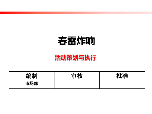 汽车4S店团购会秒杀执行方案