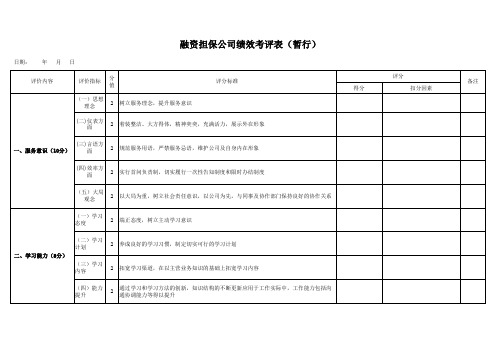 担保公司绩效考评表