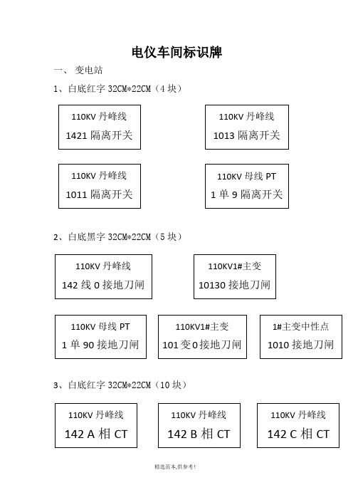 变电站标识牌