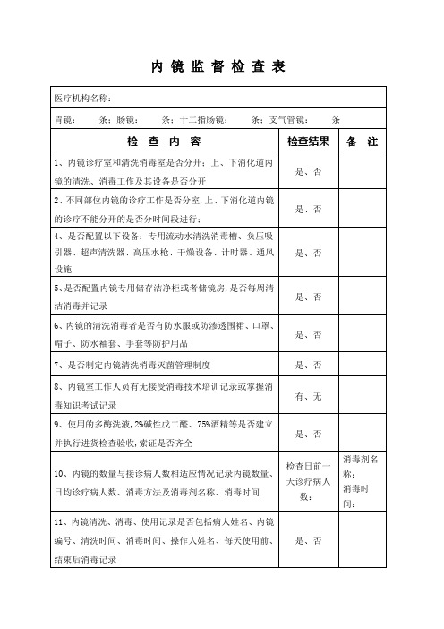 内镜室督检查表