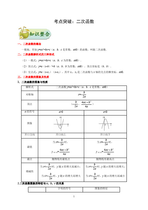 2020年中考数学核心考点一遍突破专题：二次函数(全国版含解析)