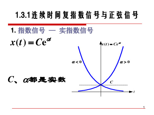 CH1-3指数信号与正弦信号